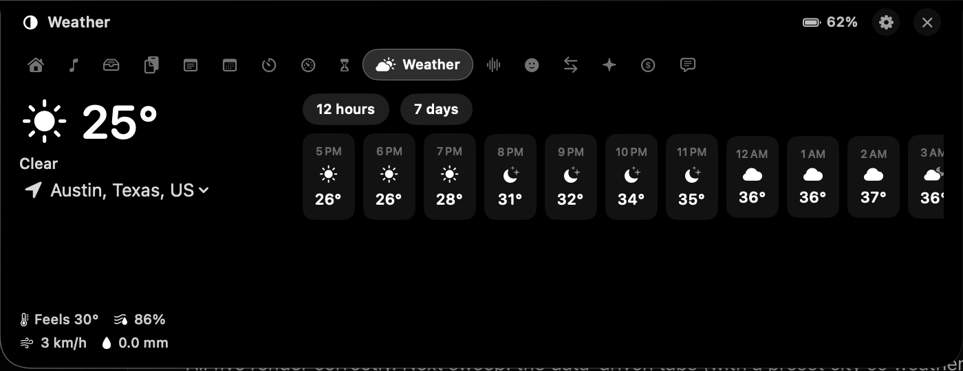 Eclipse in the Minimal theme